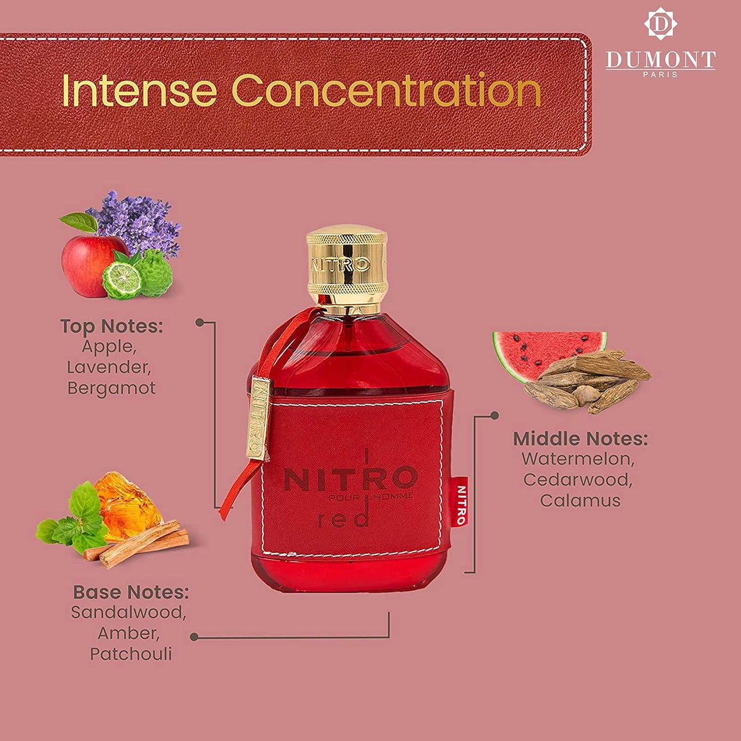 DUMONT NITRO RED - 100ML- EAU DE PARFUM - LUXURY PERFUME FOR MEN