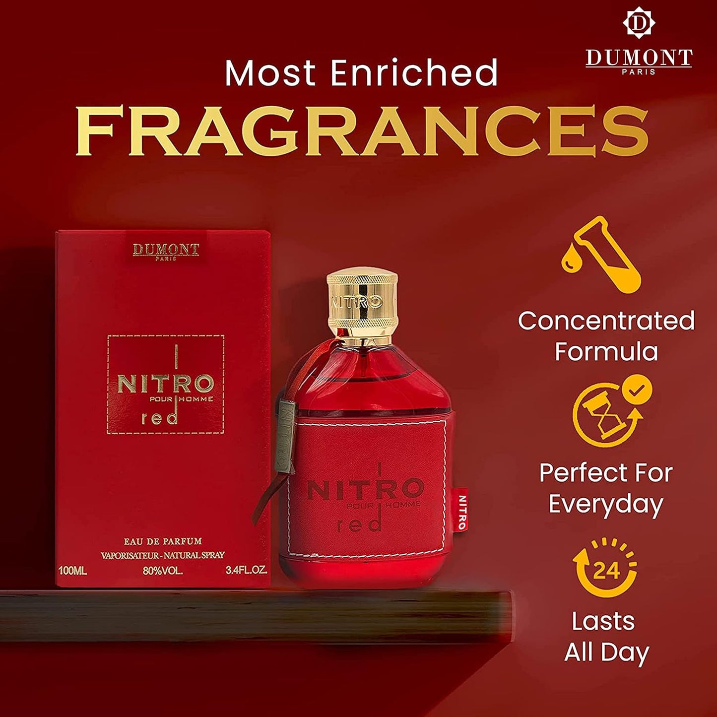 DUMONT NITRO RED - 100ML- EAU DE PARFUM - LUXURY PERFUME FOR MEN