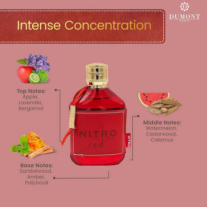 DUMONT NITRO RED - 100ML- EAU DE PARFUM - LUXURY PERFUME FOR MEN
