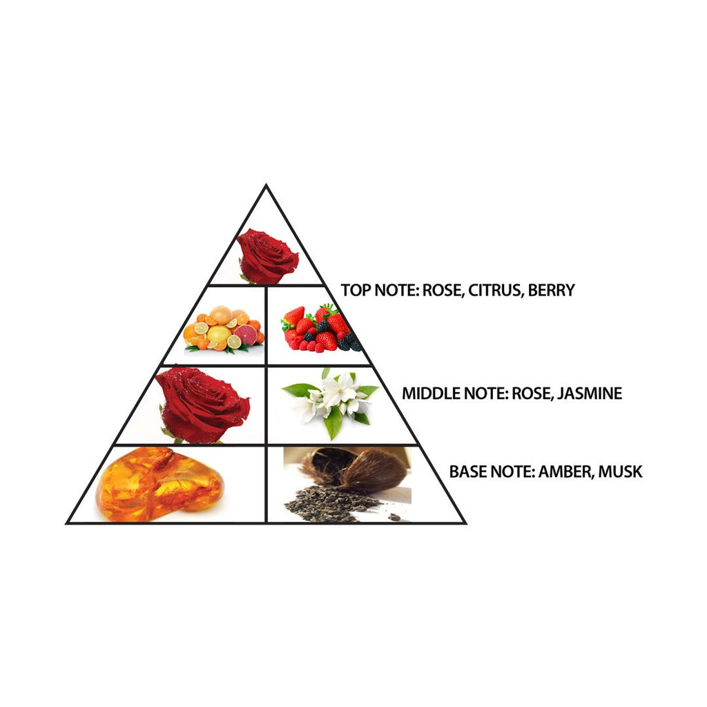 LAVENTURE ROSE 100ML