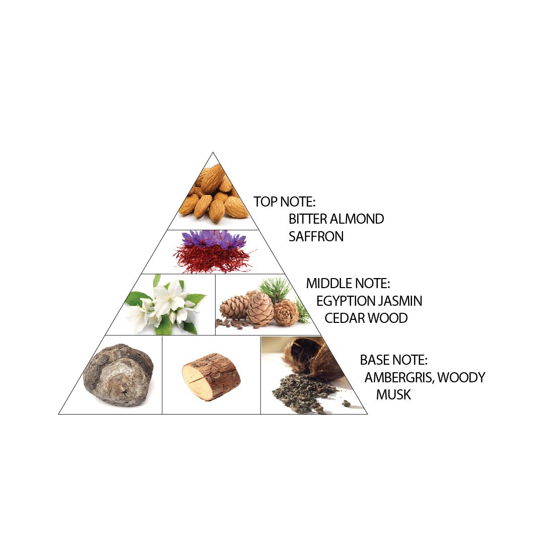 Amber Oud Ruby Edition 100ml